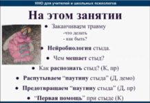 Вебінар з Ненасильницького спілкування з Ольгою Нгуєн (№4)