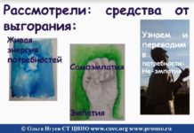 Вебінар з Ненасильницького спілкування з Ольгою Нгуєн (№2)